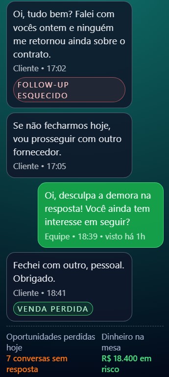 cliente perdido